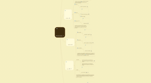 Mind Map: Vertebrados