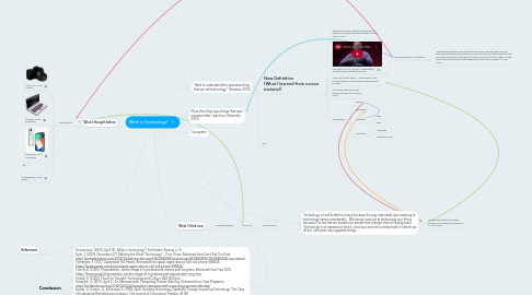 Mind Map: What is Technology?