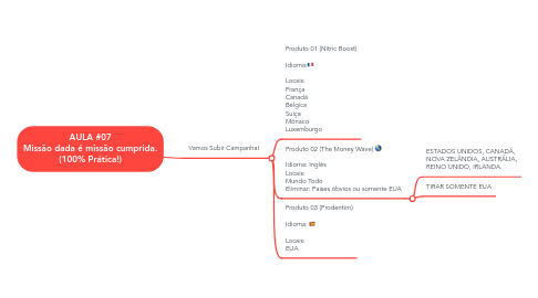 Mind Map: AULA #07 Missão dada é missão cumprida. (100% Prática!)