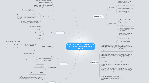 Mind Map: AutentiCAT. Plataforma  d'e-learning per a l'ensenyament del català a persones adultes