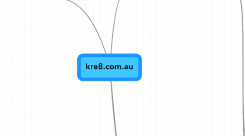 Mind Map: kre8.com.au