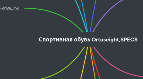 Mind Map: Спортивная обувь Ortuseight,SPECS
