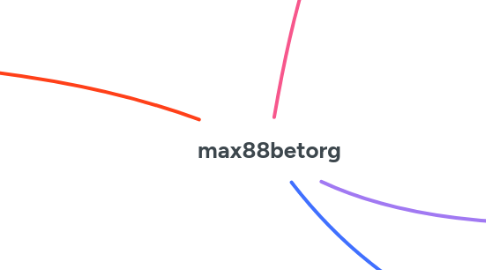 Mind Map: max88betorg