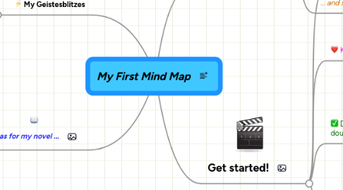 Mind Map: My First Mind Map