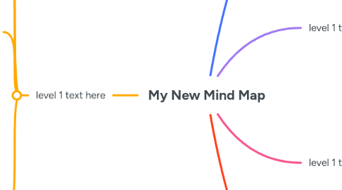 Mind Map: My New Mind Map