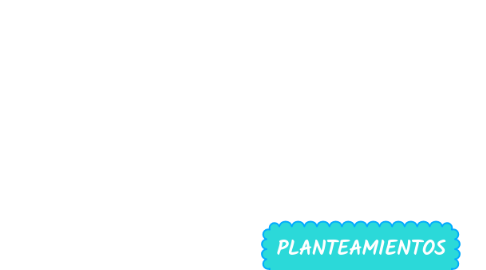 Mind Map: PLANTEAMIENTOS