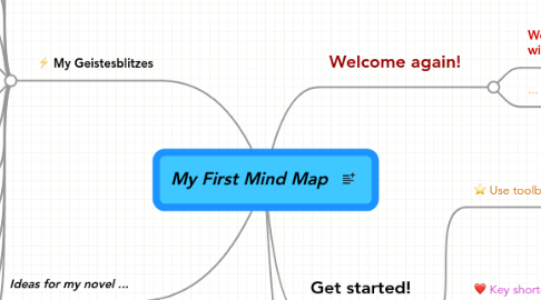 Mind Map: My First Mind Map