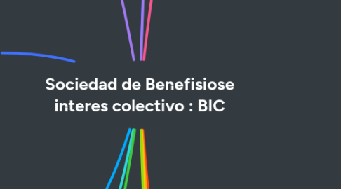 Mind Map: Sociedad de Benefisiose interes colectivo : BIC