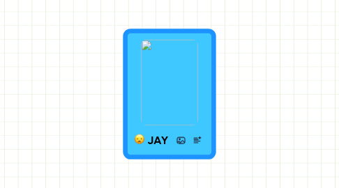 Mind Map: JAY