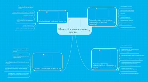 Mind Map: 30 способов использования скрепки