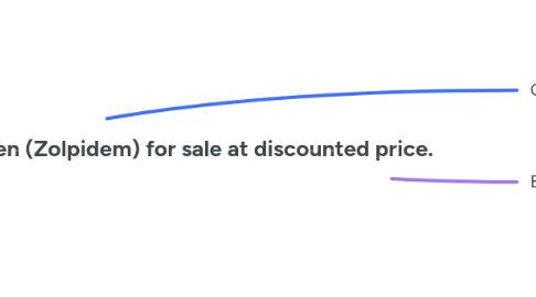Mind Map: Buy Ambien (Zolpidem) Online at 20% off. Ambien (Zolpidem) for sale at discounted price.