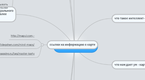 Mind Map: интеллект - карта