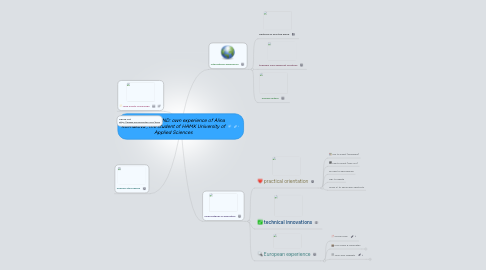 Mind Map: Studying in FINLAND: own experience of Alina Kolmakova , the student of HAMK University of Applied Sciences