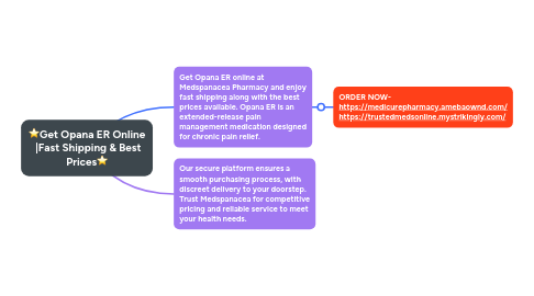 Mind Map: ⭐Get Opana ER Online  |Fast Shipping & Best Prices⭐