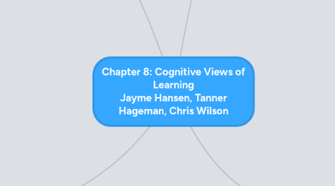 Mind Map: Chapter 8: Cognitive Views of Learning Jayme Hansen, Tanner Hageman, Chris Wilson