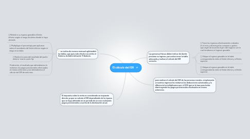 Mind Map: El cálculo del ISR