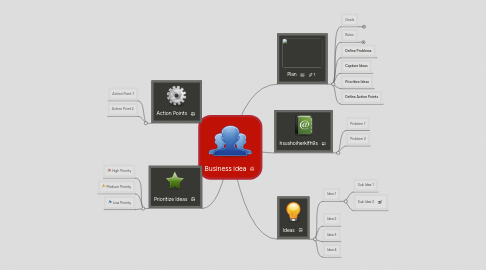 Mind Map: Business idea