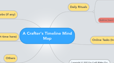 Mind Map: A Crafter's Timeline Mind Map