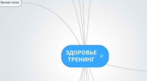 Mind Map: ЗДОРОВЬЕ ТРЕНИНГ