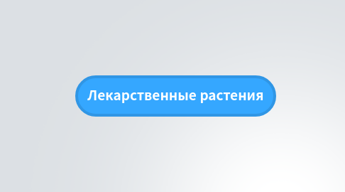 Mind Map: Лекарственные растения