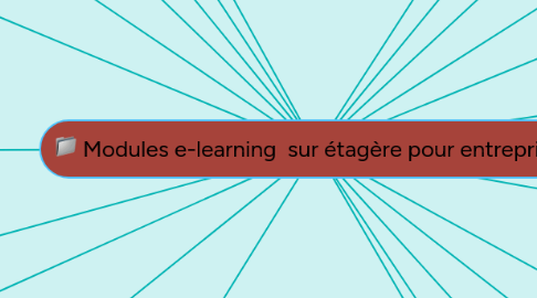 Mind Map: Modules e-learning  sur étagère pour entreprises.