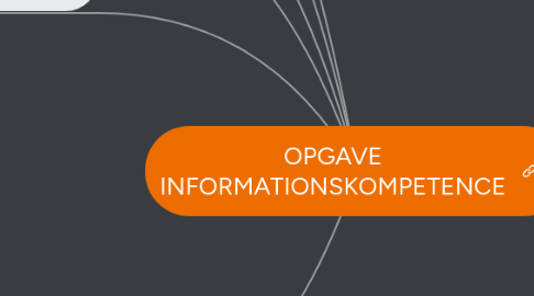 Mind Map: OPGAVE INFORMATIONSKOMPETENCE