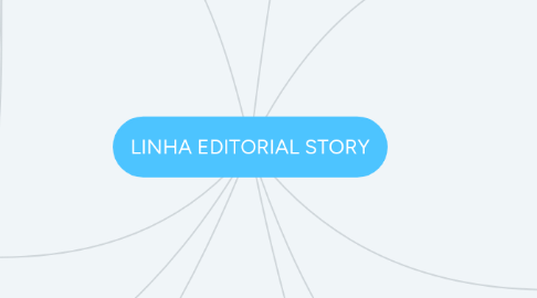 Mind Map: LINHA EDITORIAL STORY