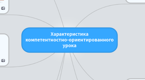 Mind Map: Характеристика компетентностно-ориентированного урока