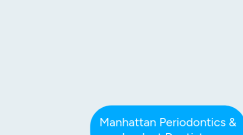 Mind Map: Manhattan Periodontics & Implant Dentistry