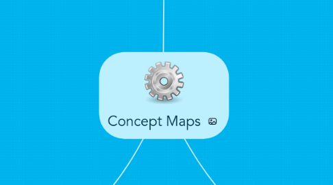 Mind Map: Concept Maps