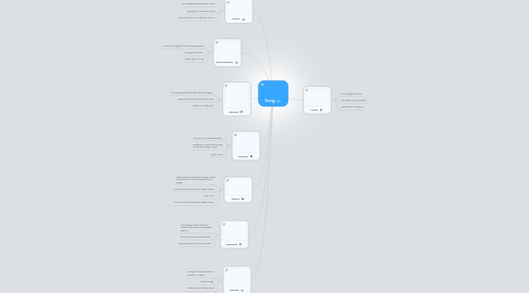 Mind Map: Energy