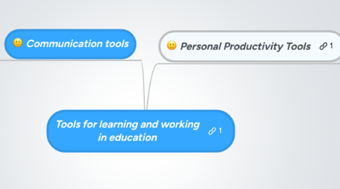 Mind Map: Tools for learning and working in education