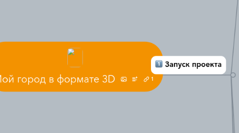 Mind Map: Мой город в формате 3D