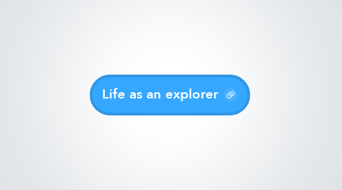 Mind Map: Life as an explorer