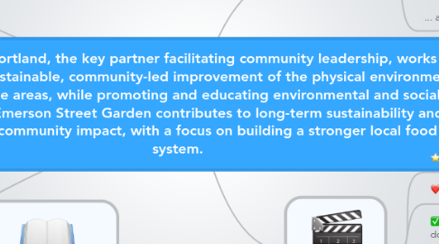 Mind Map: Groundwork Portland, the key partner facilitating community leadership, works to bring about sustainable, community-led improvement of the physical environment in low-income areas, while promoting and educating environmental and social justice. The Emerson Street Garden contributes to long-term sustainability and meaningful community impact, with a focus on building a stronger local food system.