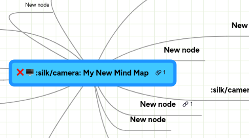 Mind Map: My New Mind Map