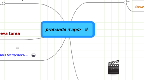 Mind Map: probando maps?