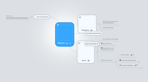 Mind Map: FRUITS