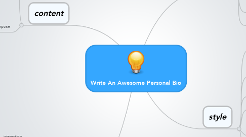 Mind Map: Write An Awesome Personal Bio