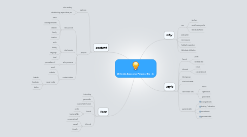 Mind Map: Write An Awesome Personal Bio