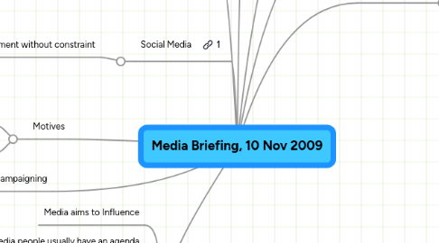 Mind Map: Media Briefing, 10 Nov 2009