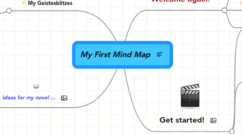 Mind Map: My First Mind Map