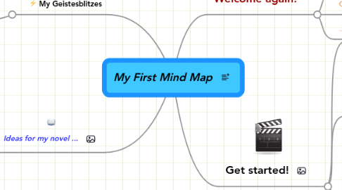 Mind Map: My First Mind Map