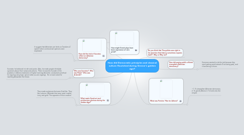 Mind Map: How did Democratic principles and classical culture flourished during Greece's golden age?