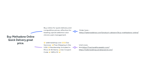 Mind Map: Buy Methadone Online Quick Delivery,great price.