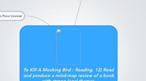 Mind Map: To Kill A Mocking Bird : Reading. 12) Read and produce a mind-map review of a book with strong legal themes.