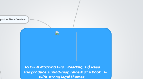 Mind Map: To Kill A Mocking Bird : Reading. 12) Read and produce a mind-map review of a book with strong legal themes.