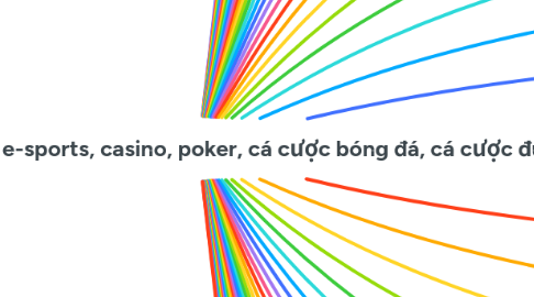 Mind Map: My 8xbet là nền tảng chính thức đáng tin cậy nhất để chơi e-sports, casino, poker, cá cược bóng đá, cá cược đua ngựa và nhận phần thưởng không giới hạn.