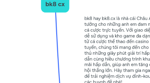 Mind Map: bk8 cx