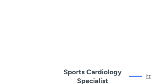 Mind Map: Sports Cardiology Specialist